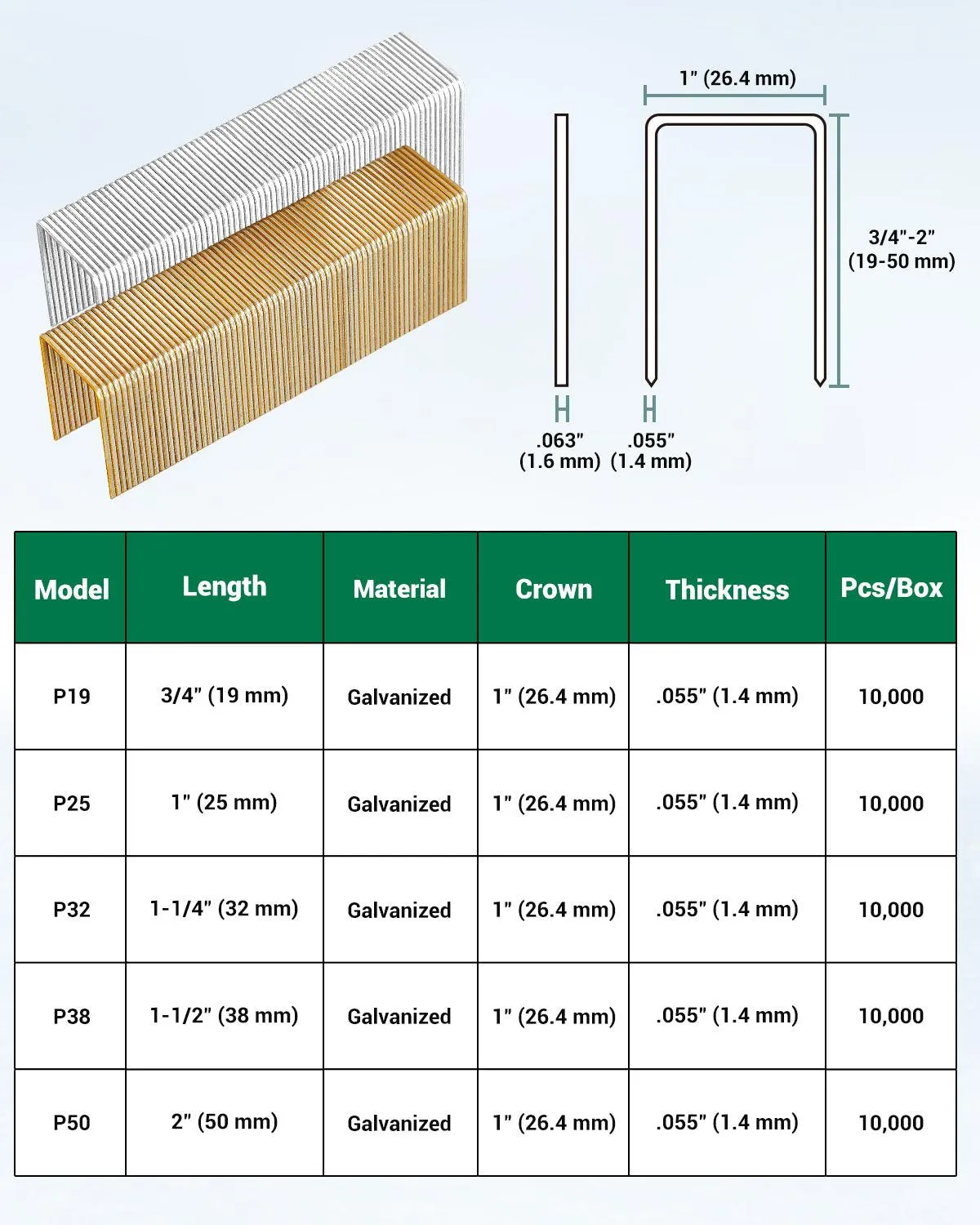 16 Gauge 1" Wide Crown 1" to 2" Length Galvanized Heavy Wire Staples