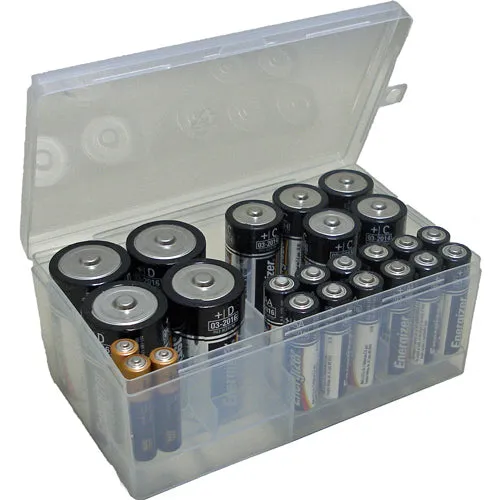 Battery Storage Organizer Box